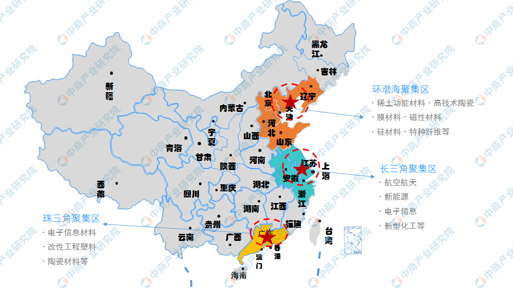 跨國(guó)巨頭、國(guó)內(nèi)龍頭群雄逐鹿，中小新材料企業(yè)路在何方？